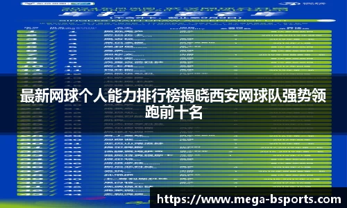 最新网球个人能力排行榜揭晓西安网球队强势领跑前十名