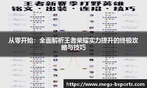 从零开始：全面解析王者荣耀实力提升的终极攻略与技巧