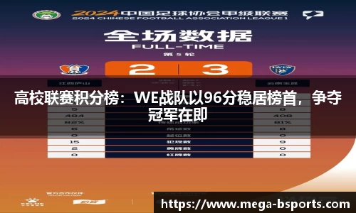 高校联赛积分榜：WE战队以96分稳居榜首，争夺冠军在即